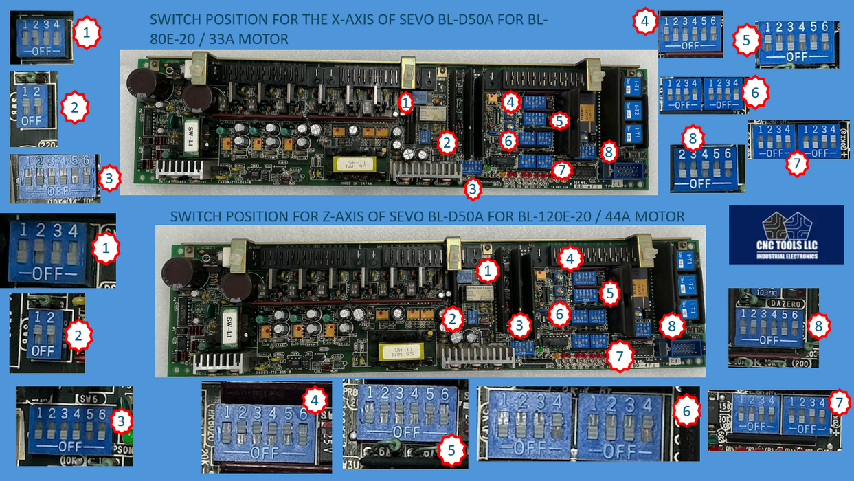 Okuma - Servo Drive | BL-D50A | Refurbished | In Stock!